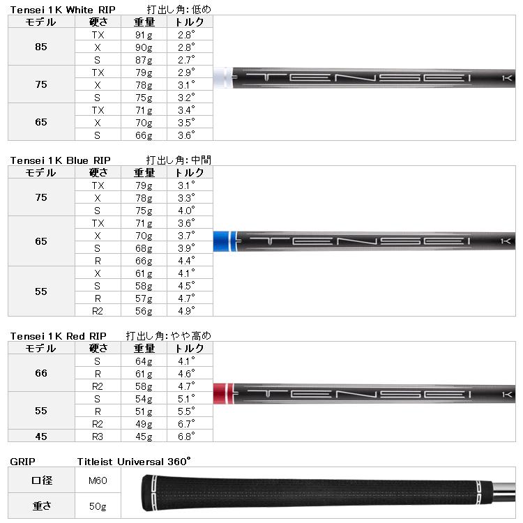 Titleist（タイトリスト） (期間限定) GTS3 ドライバー レフティ