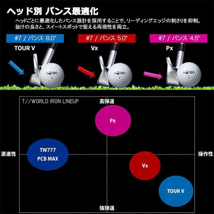 HONMA GOLF（本間ゴルフ） (期間限定) ホンマ ゴルフ T//WORLD TOUR V