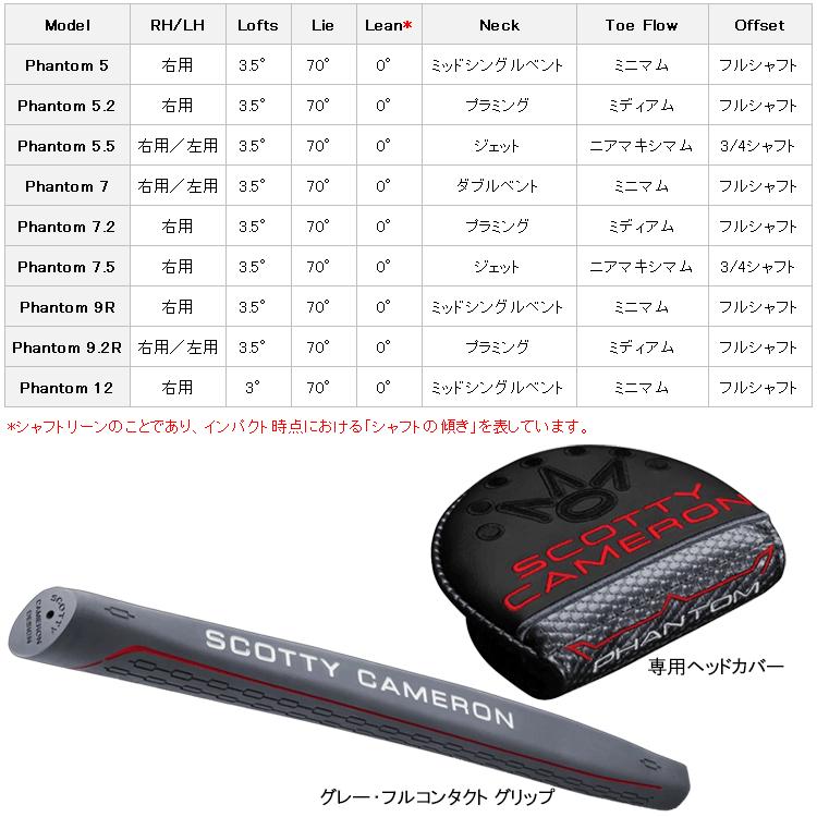 SCOTTY CAMERON タイトリスト スコッティキャメロン ファントム パター