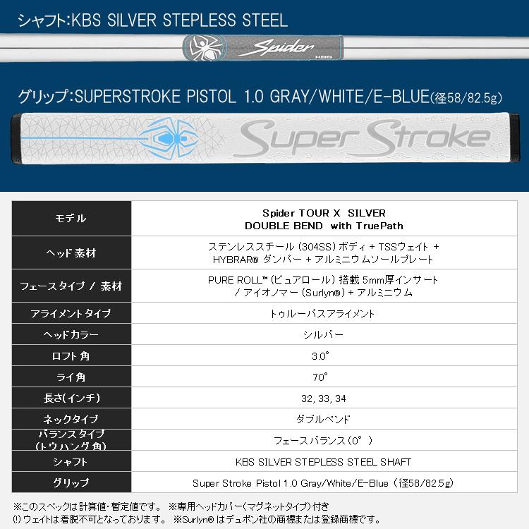 TaylorMade（テーラーメイド） 数量限定品 スパイダー ツアー エックス