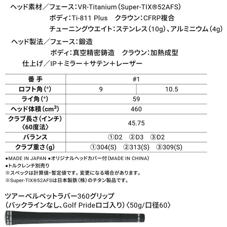 SRIXON (期間限定) ダンロップ スリクソン ZXi RKT ドライバー DUNLOP