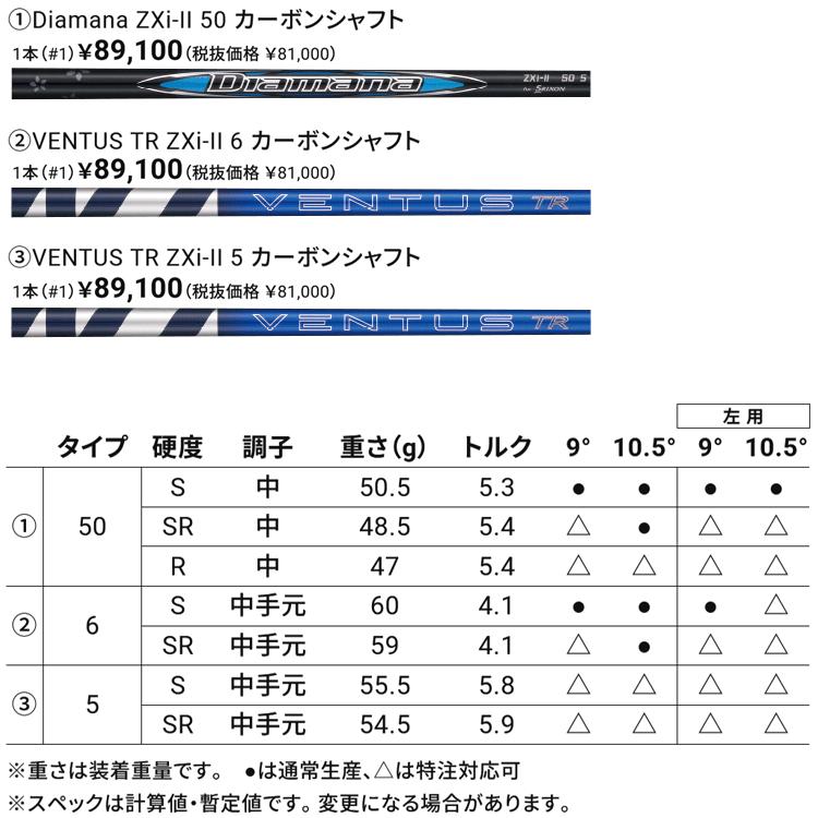 SRIXON (期間限定) ダンロップ スリクソン ZXi RKT ドライバー DUNLOP