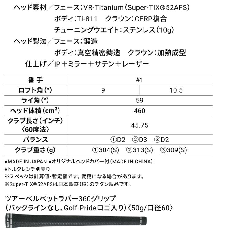 SRIXON (期間限定) ダンロップ スリクソン ZXi RKT MAX ドライバー