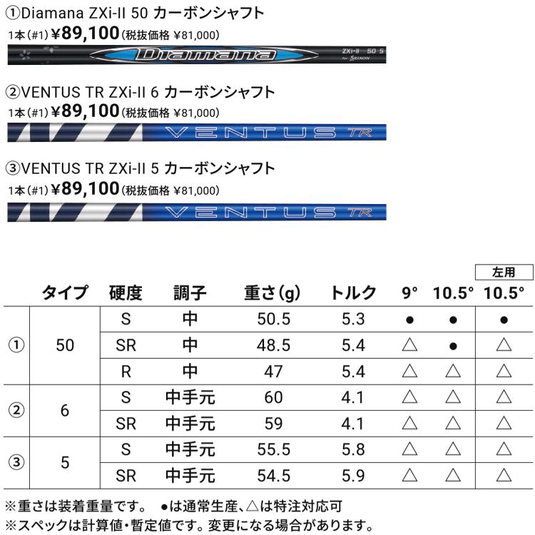 SRIXON (期間限定) ダンロップ スリクソン ZXi RKT MAX ドライバー