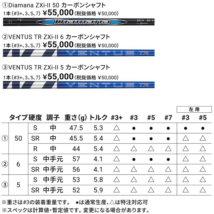 SRIXON (期間限定) ダンロップ スリクソン ZXi RKT フェアウェイウッド