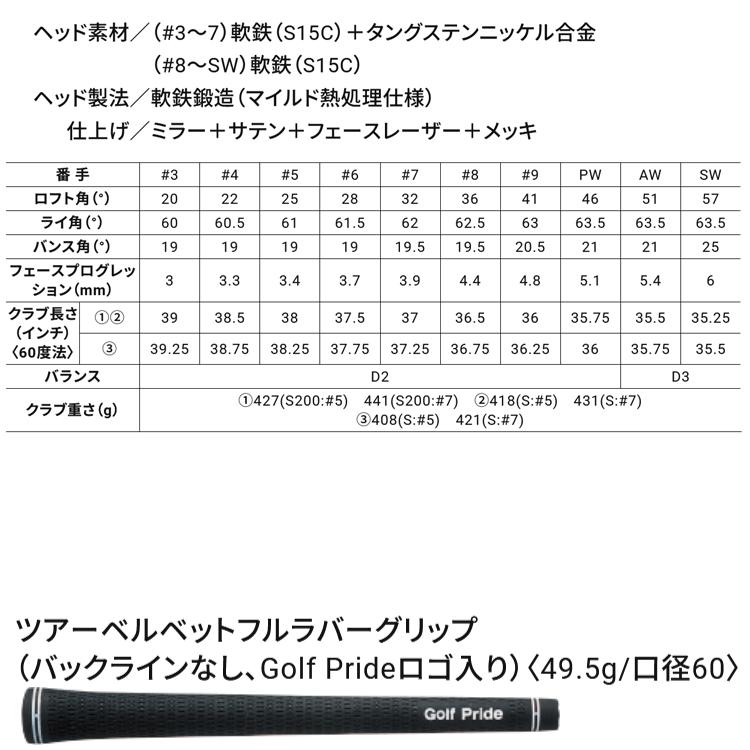 SRIXON (期間限定) ダンロップ スリクソン ZXi7 アイアン 6本セット
