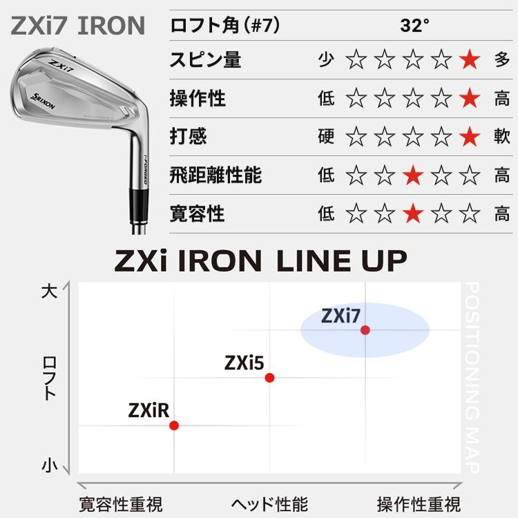 【期間限定値引】SRIXON ZXi7 アイアン #6単品 SRIXON (期間限定) ダンロップ スリクソン ZXi7 アイアン 6本セット