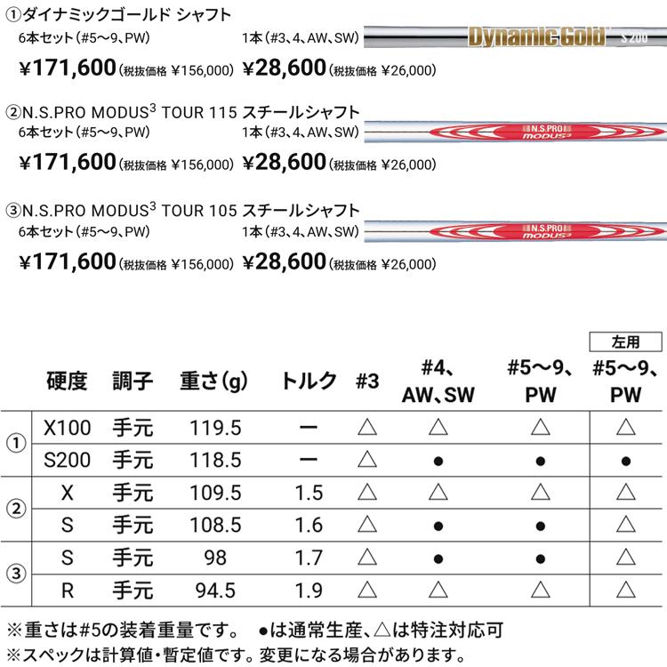 SRIXON (期間限定) ダンロップ スリクソン ZXi7 アイアン 6本セット
