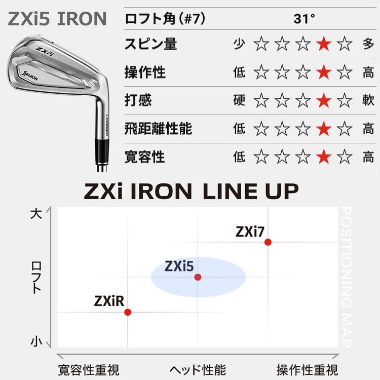 SRIXON (期間限定) ダンロップ スリクソン ZXi5 アイアン 単品 DUNLOP