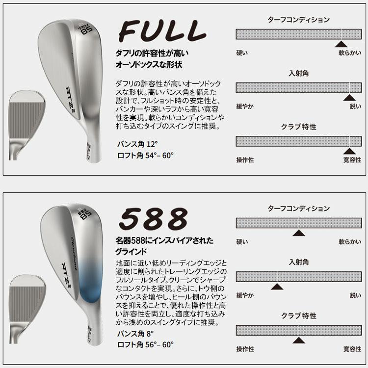 Cleveland Golf（クリーブランドゴルフ） 【9月12日発売 初回入荷分