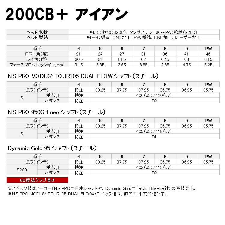 BRIDGESTONE GOLF (期間限定) ブリヂストン ゴルフ 200CB＋ アイアン 6