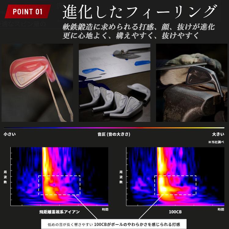 BRIDGESTONE GOLF (期間限定) ブリヂストン ゴルフ 200CB＋ アイアン 6