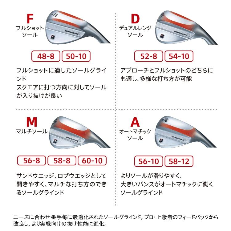 BRIDGESTONE GOLF (期間限定) ブリヂストン ゴルフ BITING SPIN 2