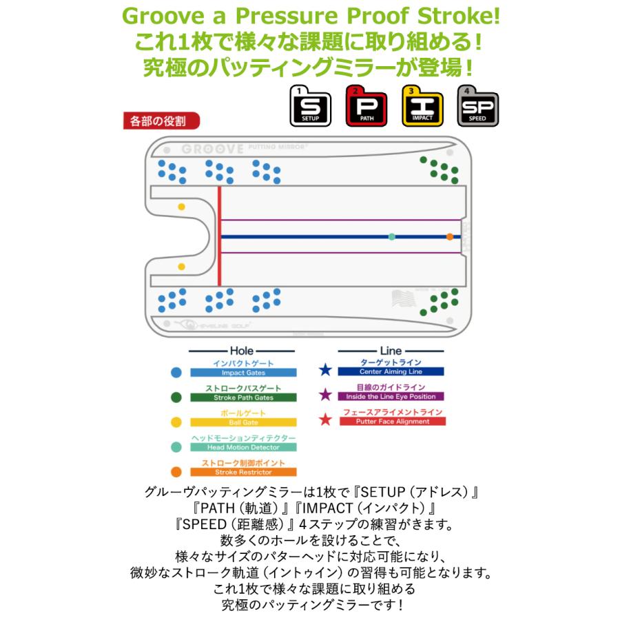 アイライン ゴルフ グルーヴ パティング ミラー ELG-GM18 EYELINE GOLF