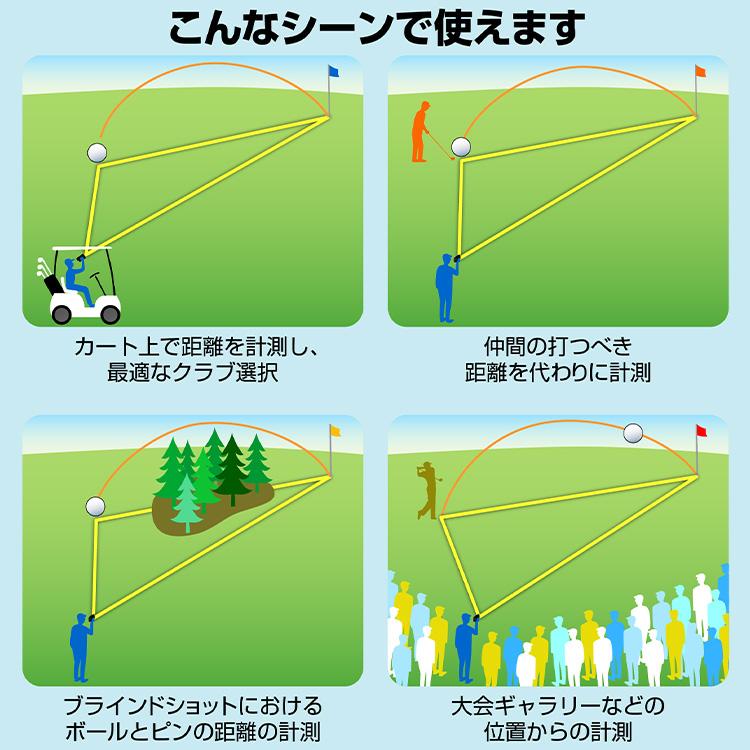 GREENON（グリーンオン） (期間限定) レーザーキャディー LASER CADDIE