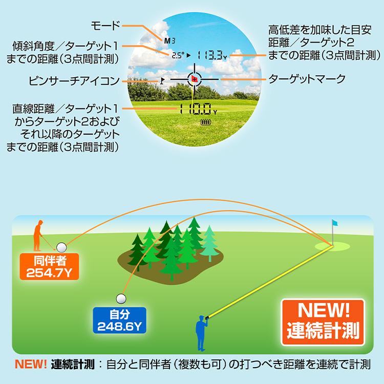 GREENON（グリーンオン） (期間限定) レーザーキャディー LASER CADDIE