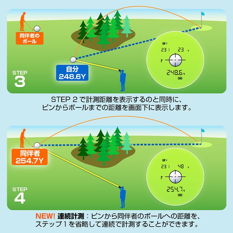 GREENON（グリーンオン） (期間限定) レーザーキャディー LASER CADDIE