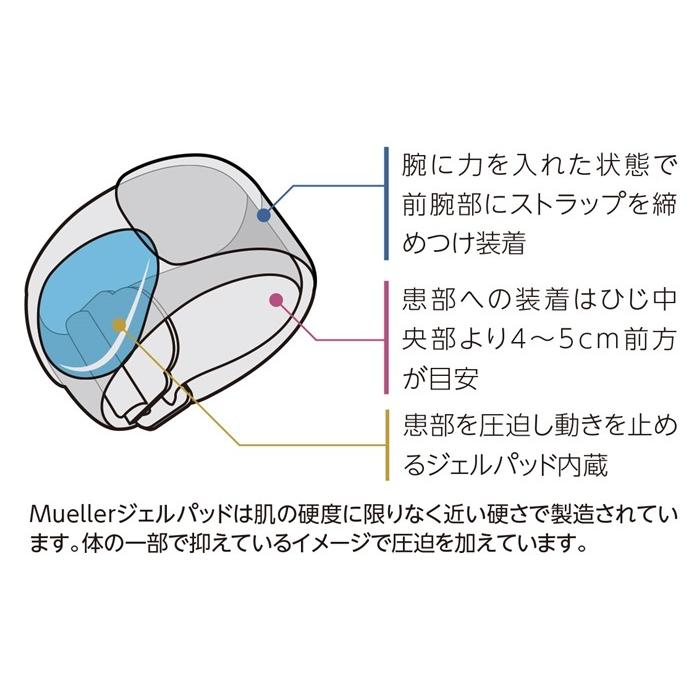 【メール便対応】ミューラー テニスエルボーサポート ウィズジェルパッド サポーター｜g-zone｜05