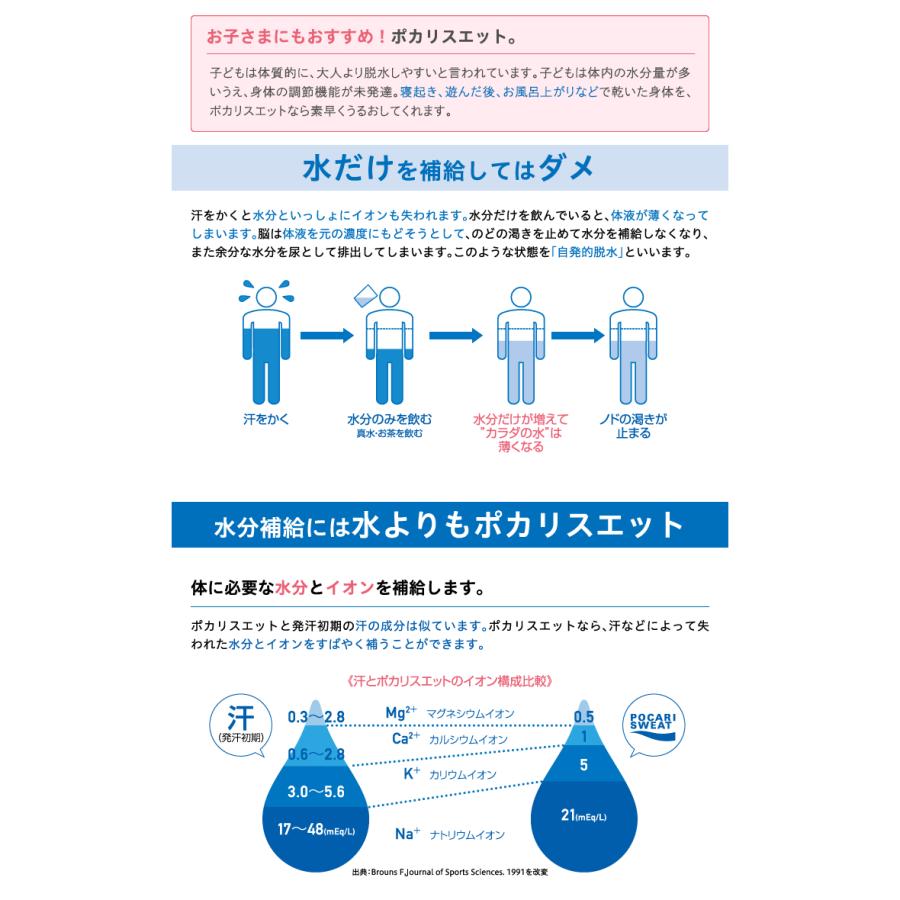 ポカリスエット ペットボトル 900ml×12本 OTS-18161｜g-zone｜03