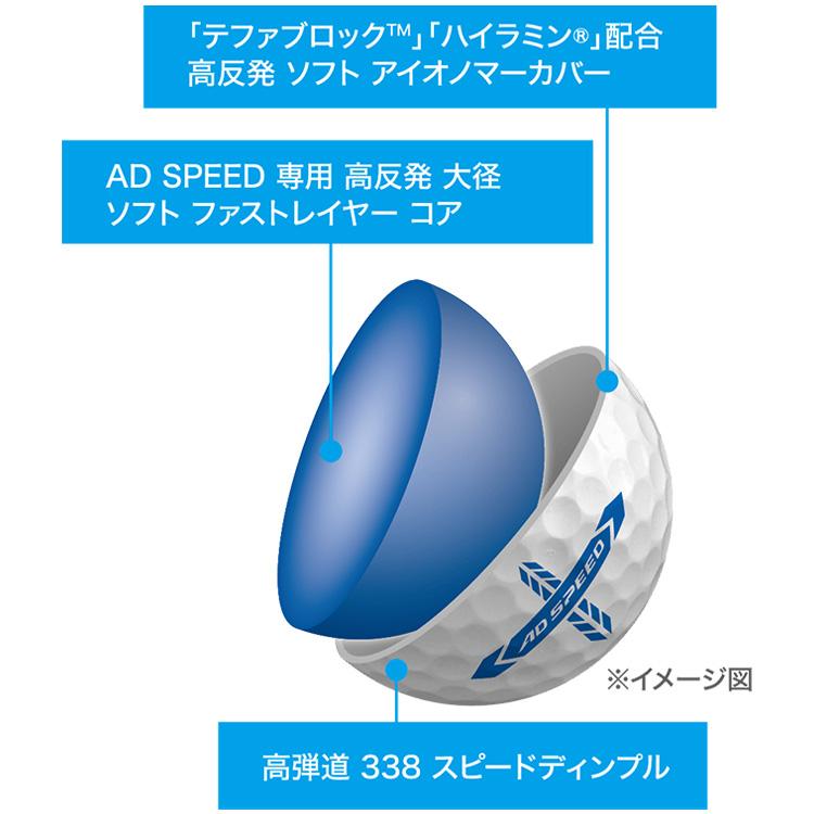 SRIXON スリクソン ADスピード ゴルフボール 1ダース 12球入り 2026
