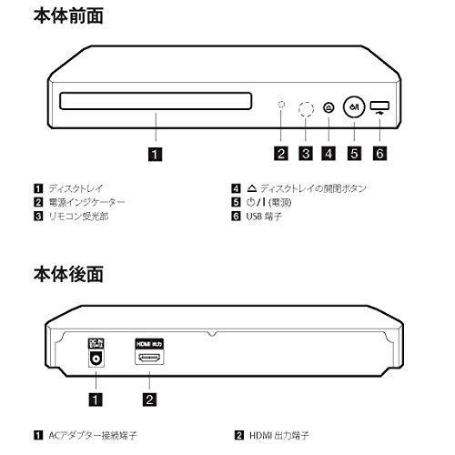 LG ブルーレイプレーヤー フルHDアップコンバート HDMIケーブル LG ブルーレイプレーヤー フルHDアップコンバート HDMIケーブル