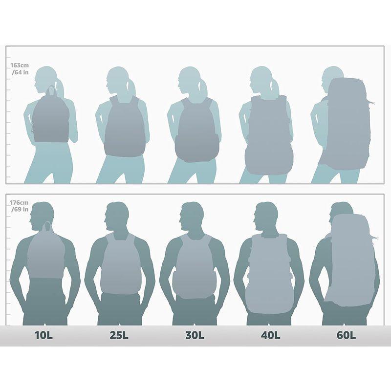 ファウデ リュック ブレンタ40 Lava リュック ブレンタ40 Lava