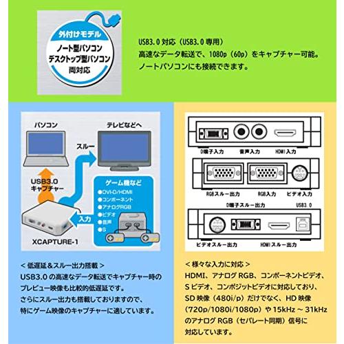 電波新聞社 USB3.0専用HDキャプチャー・ユニット XCAPTURE-1 N DP3913549｜g2021｜02