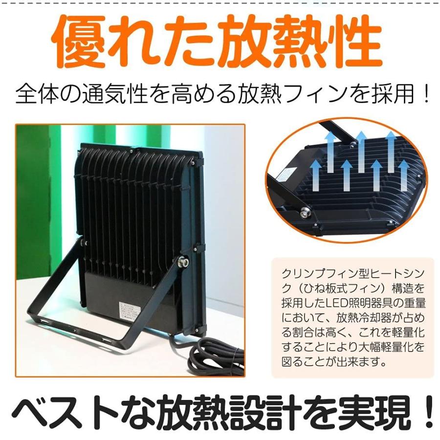 グッド・グッズ 100W フラッドライト 狭角40° 投光器 屋外 昼光色 作業灯 IP66 防水 LEDライト ワークライト 高輝度 省エネ広角照明｜g2021｜07