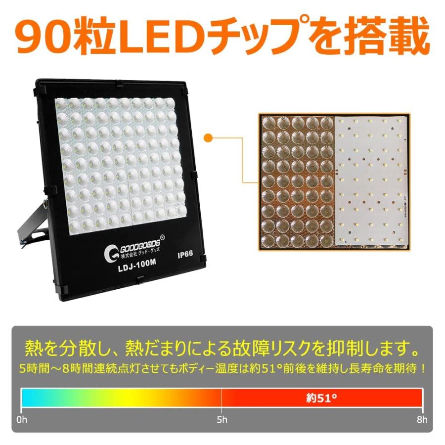 グッド・グッズ 100W フラッドライト 狭角40° 投光器 屋外 昼光色 作業灯 IP66 防水 LEDライト ワークライト 高輝度 省エネ広角照明｜g2021｜08