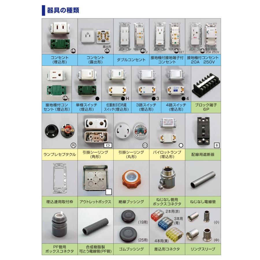 ホーザン(HOZAN) 令和6年 第二種電気工事士技能試験 練習用部材 DK-51 1回用 ハンドブック付｜g2021｜06