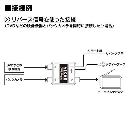 ビートソニック 映像切替アダプター BR01A｜g2021｜04