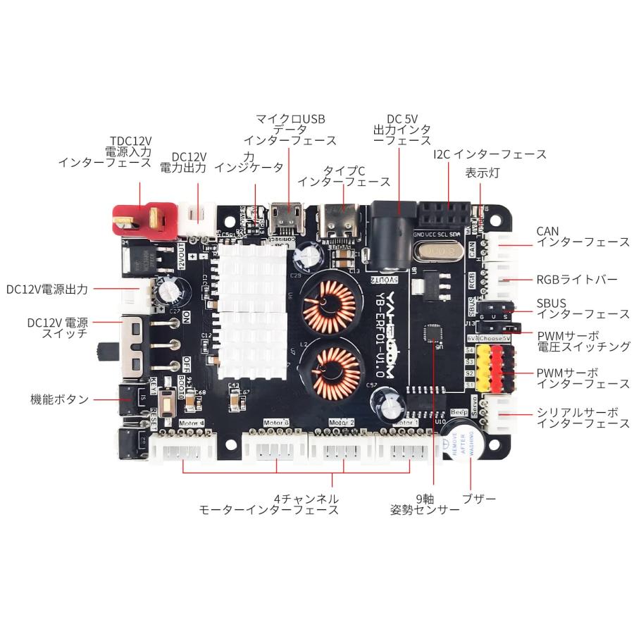 Yahboom ROS 拡張ボード Raspberry Pi Jetson Nanoの場合 ，9 軸 IMU センサー STM32F103C8T6 コ｜g2021｜02