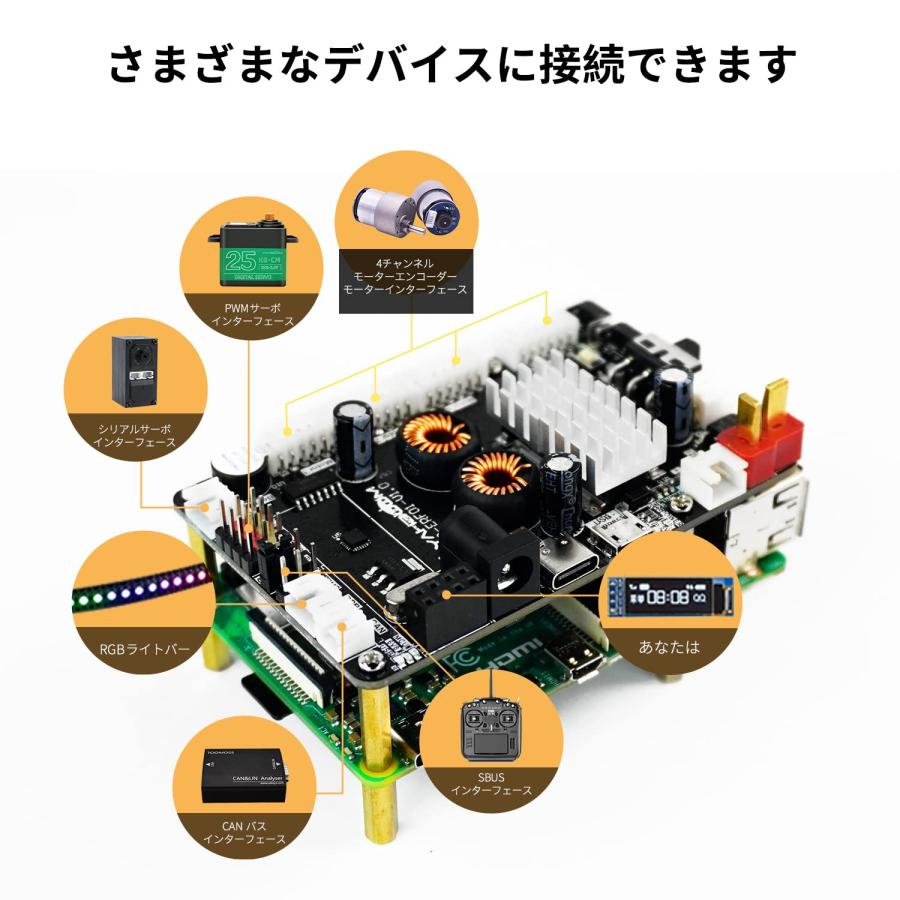 Yahboom ROS 拡張ボード Raspberry Pi Jetson Nanoの場合 ，9 軸 IMU センサー STM32F103C8T6 コ｜g2021｜05