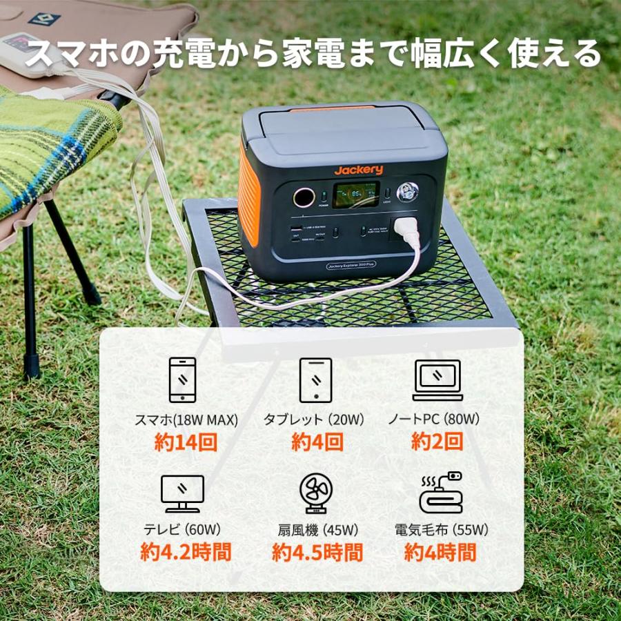 Jackery ポータブル電源 300 Plus リン酸鉄 288Wh/300W ポータブルバッテリー 家庭用 アウトドア用 バックアップ電源 純正弦｜g2021｜03