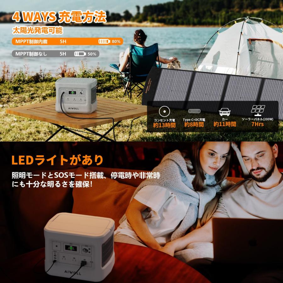 AIWOLL ポータブル電源リン酸鉄リチウム 1531Wh 純正弦波 出力1200W (瞬間最大2400W) ポータブルバッテリー AC/DC/USB｜g2021｜06