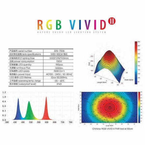 Chihiros Aquatic Studio 「VIVIDII」ブラック RGB VIVID LED Chihiros Aquatic Studio 「VIVIDII」ブラック RGB VIVID LED