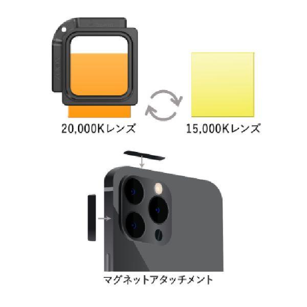 ZOOX ZOOX・Polyp Lab CoralViewLens コーラルビューレンズ iPhone対応