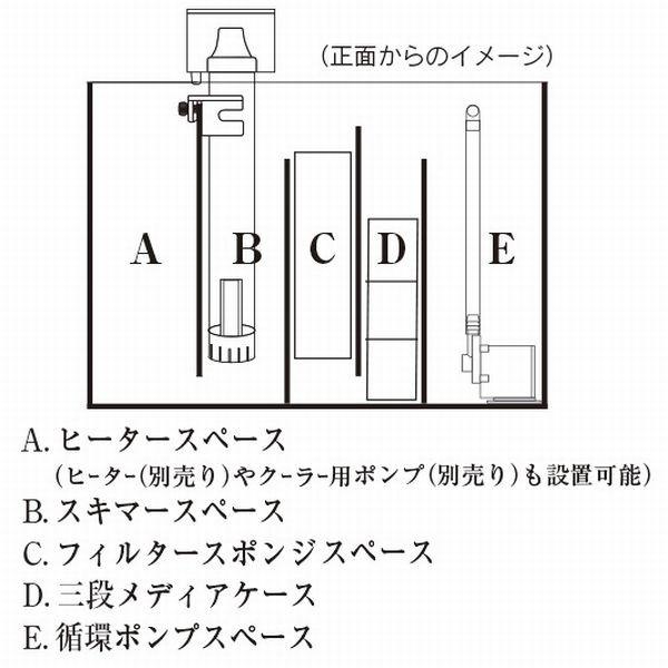レッドシー シェル2 オールインワン水槽 キャビネットセット レッドシー シェル2 オールインワン水槽 キャビネットセット