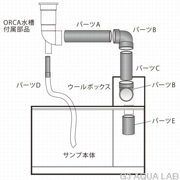 レッドシー オルカ エクセルサンプ550 2層式濾過槽 : G3 AQUA レッドシー オルカ エクセルサンプ550 2層式濾過槽 : G3 AQUA