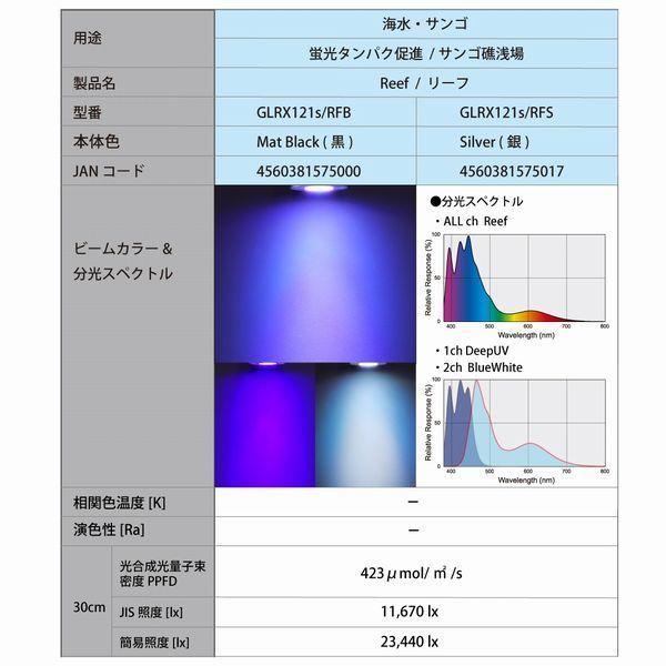 送料無料 volxjapan GrassyLeDio RX121S Reef（ブラック）サンゴ飼育用