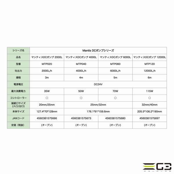 volxjapan Mantis(マンティス)DCポンプ12000L MTP120　送料無料_3