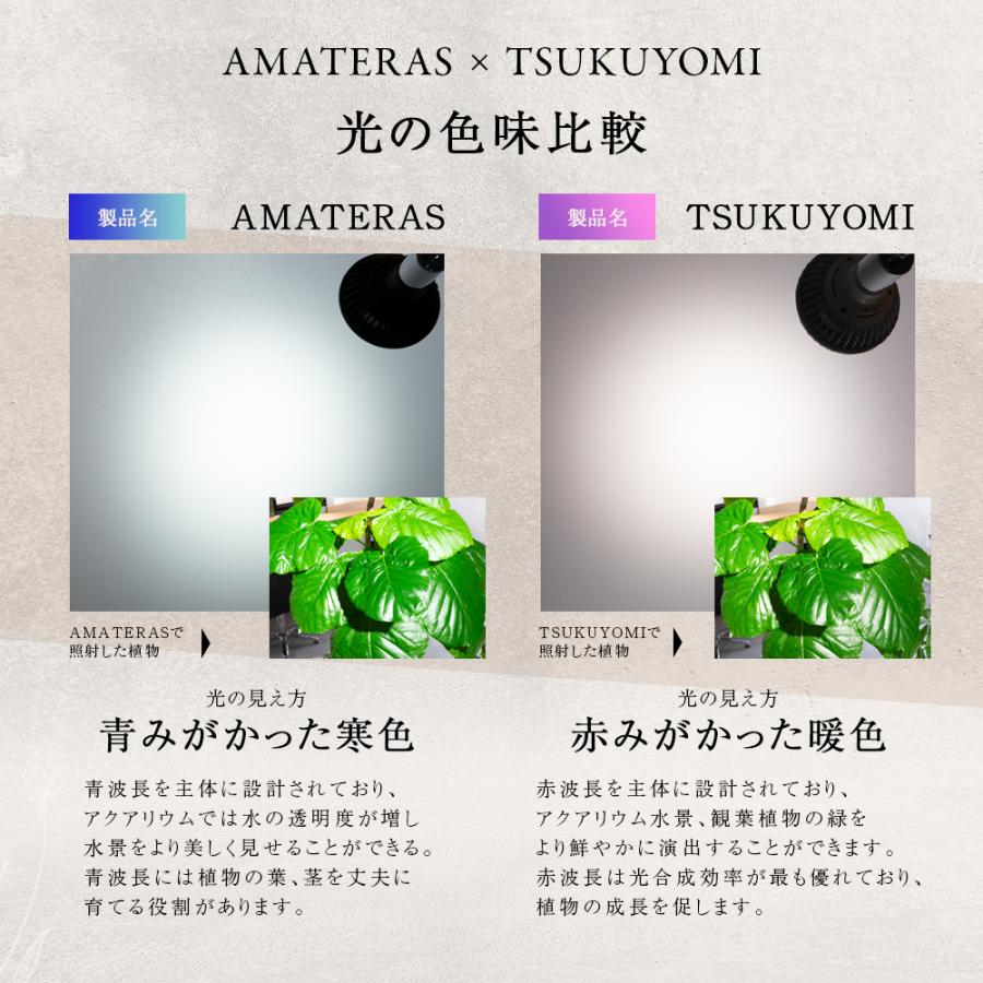 【使用短期間】TSUKUYOMI ネオツクヨミ　LED　育成 植物ライト　観葉 NEO TSUKUYOMI LED 20W（ネオ ツクヨミLED 20W）植物育成ライト