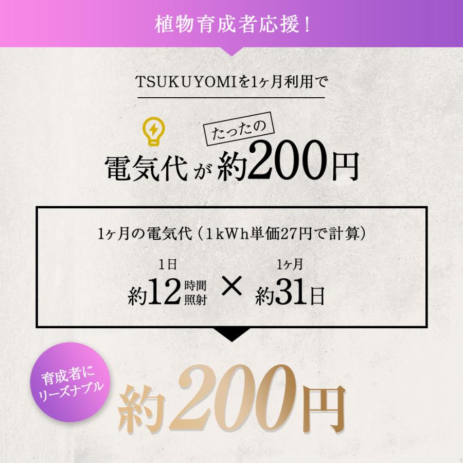 NEO TSUKUYOMI LED 20W 植物育成LED 太陽光LED アクアリウムLED