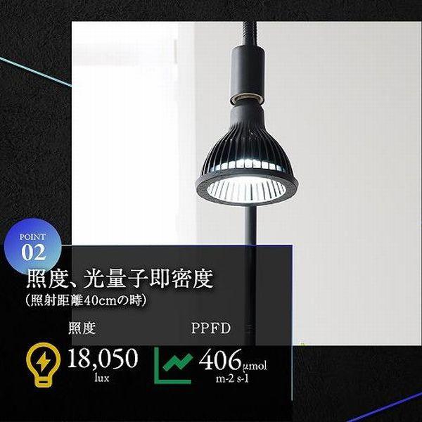 NEO AMATERAS LED 20W 植物育成LED 太陽光LED アクアリウムLED NEO AMATERAS LED 20W 植物育成LED 太陽光LED アクアリウムLED
