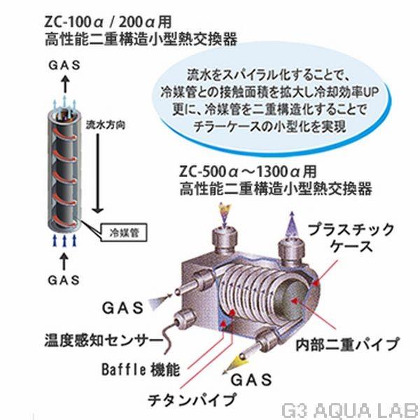 超爆安 トロピカルワールド 店送料無料 ゼンスイ ＺＣ−２００α