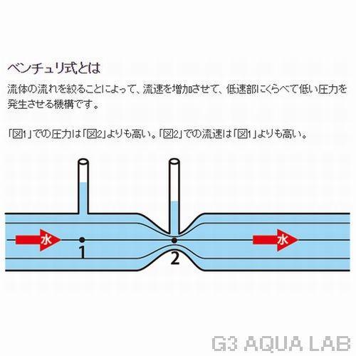 送料無料(北海道沖縄除く) ゼンスイ 外掛式プロテインスキマー QQ1|g3aqualab|05