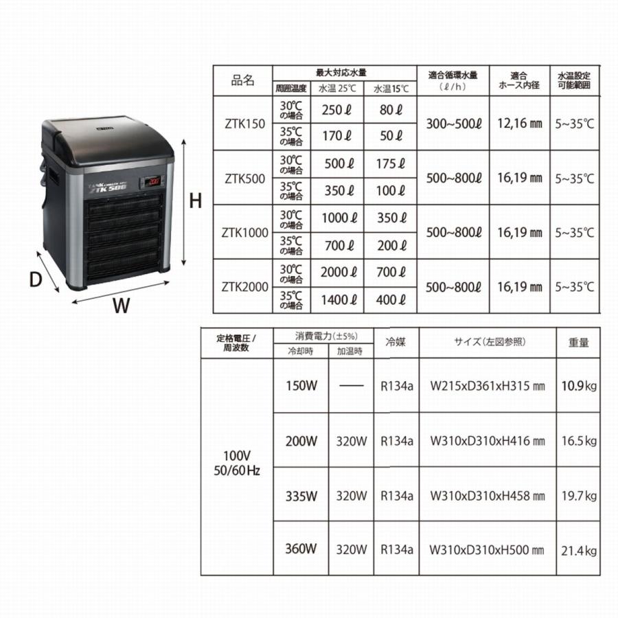 ゼンスイ 送料無料(北海道沖縄除く)ゼンスイ TECO ヒーター ゼンスイ 送料無料(北海道沖縄除く)ゼンスイ TECO ヒーター