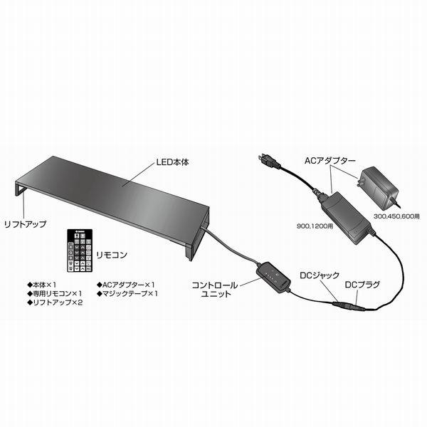 MANDA EL-600 LEDライト2個 自然光 タングステン用フィルター付き