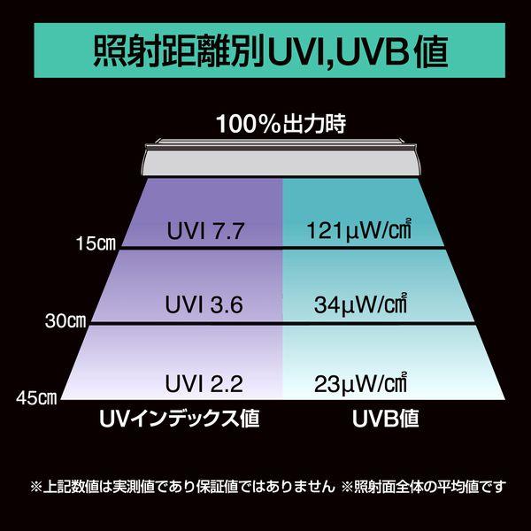 ゼンスイ Bar Type SOLARIUM UVLED 700 バータイプソラリウム