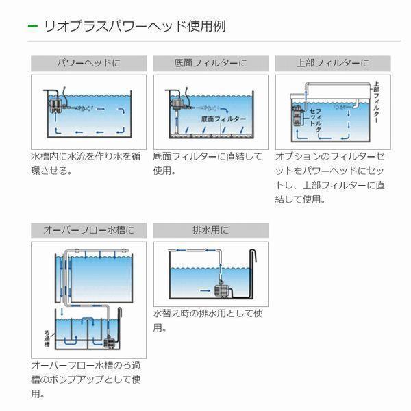Rio+3100 パワーヘッド 最大流量52L/min Rio+3100 パワーヘッド